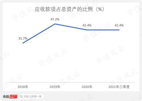 天亿马 低技术含量软件外包商的元宇宙与智慧标签迷思