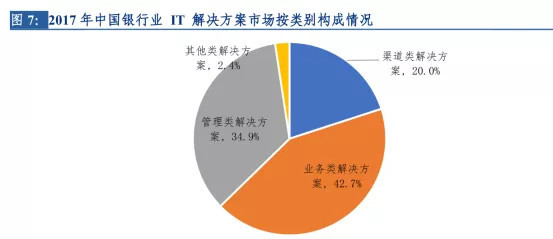 新三板精选层企业艾融软件 互联网金融系统外包服务提供商